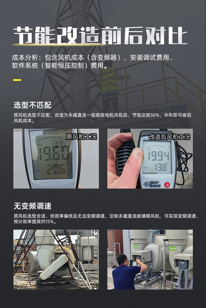噴淋塔廠家 噴淋塔廠家